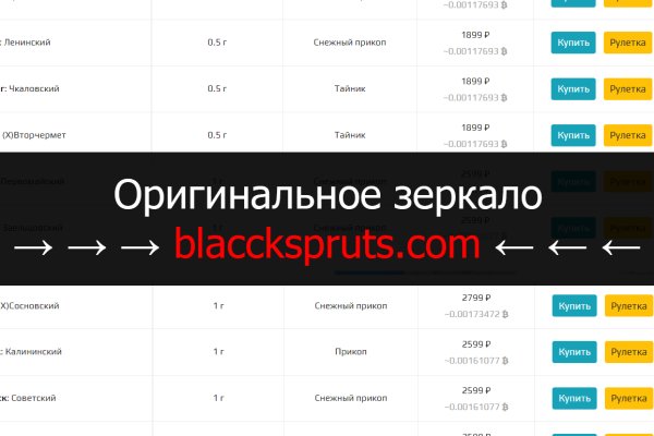 Рабочее зеркало blacksprut blacksprut click