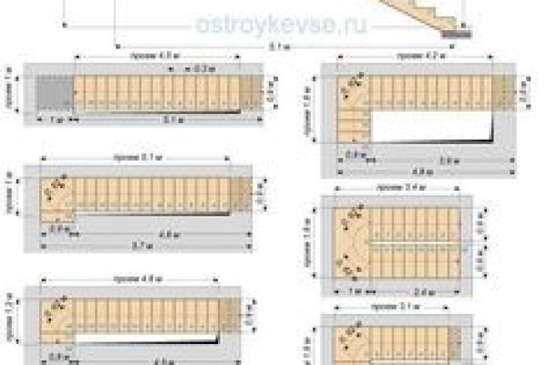 Официальная ссылка на blacksprut blacksprut wiki