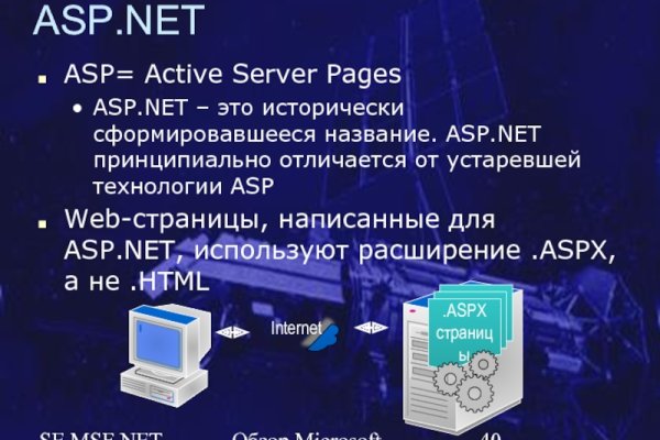 Нова ссылка blacksprut bs2webes net